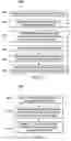 Fig. 04 - Persistent application interface management