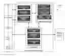 Fig. 01 - Globally scalable solution