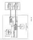 Fig. 05 - Globally scalable solution