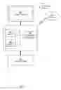 Fig. 06 - Globally scalable solution