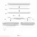 Fig. 05 - Method and device for webpage zooming on electronic apparatus