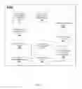 Fig. 12 - Method and device for webpage zooming on electronic apparatus