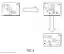 Fig. 05 - METHOD AND APPARATUS FOR MORPHING AND POSITIONING OBJECTS ON A TOUCH-SCREEN DEVICE TO AIDE IN ONE-HANDED USE OF THE DEVICE