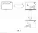 Fig. 06 - METHOD AND APPARATUS FOR MORPHING AND POSITIONING OBJECTS ON A TOUCH-SCREEN DEVICE TO AIDE IN ONE-HANDED USE OF THE DEVICE