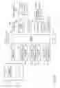 Fig. 03 - Electronic device and method for managing image