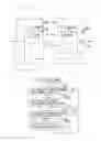 Fig. 23 - Mobile electronic apparatus, display method for use in mobile electronic apparatus, and non-transitory computer readable recording medium