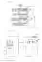 Fig. 26 - Mobile electronic apparatus, display method for use in mobile electronic apparatus, and non-transitory computer readable recording medium