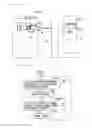 Fig. 27 - Mobile electronic apparatus, display method for use in mobile electronic apparatus, and non-transitory computer readable recording medium