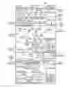 Fig. 01 - Zoomed viewing of terminal charts