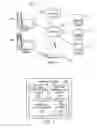 Fig. 02 - Zoomed viewing of terminal charts