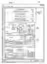 Fig. 06 - Zoomed viewing of terminal charts