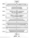 Fig. 12 - Zoomed viewing of terminal charts