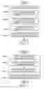 Fig. 13 - Zoomed viewing of terminal charts
