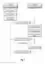 Fig. 03 - Automatically generating network applications from design mock-ups