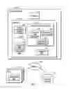 Fig. 02 - Generating component pages to render in a configuration page in a graphical user interface to configure a computing resource