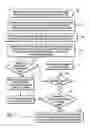Fig. 06 - Generating component pages to render in a configuration page in a graphical user interface to configure a computing resource