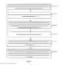 Fig. 05 - INTERFACE DISPLAY METHOD AND DEVICE