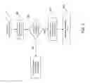 Fig. 04 - Two stroke quick input selection