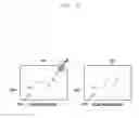 Fig. 09 - COLLABORATIVE DRAWING METHOD AND ELECTRONIC DEVICE THEREFOR
