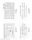 Fig. 08 - Four row overload QWERTY-like keypad layout