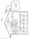 Fig. 02 - Control method of information device for managing electric power consumption of devices in increments of branch circuits
