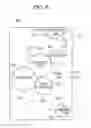 Fig. 07 - Control method of information device for managing electric power consumption of devices in increments of branch circuits