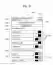 Fig. 14 - Control method of information device for managing electric power consumption of devices in increments of branch circuits