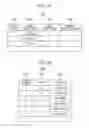Fig. 16 - Control method of information device for managing electric power consumption of devices in increments of branch circuits