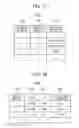 Fig. 17 - Control method of information device for managing electric power consumption of devices in increments of branch circuits