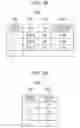 Fig. 18 - Control method of information device for managing electric power consumption of devices in increments of branch circuits