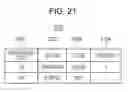 Fig. 19 - Control method of information device for managing electric power consumption of devices in increments of branch circuits