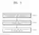 Fig. 06 - Method for transferring request in storage device and method for issuing command in host