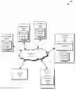 Fig. 01 - Workload balancing in a distributed storage system