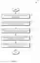 Fig. 04 - Workload balancing in a distributed storage system
