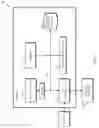 Fig. 06 - Workload balancing in a distributed storage system