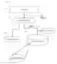 Fig. 01 - Using a tree-based data structure to map logical addresses to physical addresses on a storage device