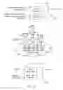 Fig. 04 - Selective secure deletion of data in distributed systems and cloud