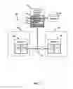 Fig. 02 - Data transfer between data storage libraries