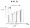 Fig. 10 - Memory system