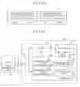 Fig. 12 - Memory system