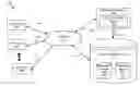 Fig. 01 - Reference Block Aggregating into a Reference Set for Deduplication in Memory Management