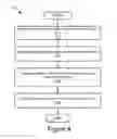 Fig. 06 - Reference Block Aggregating into a Reference Set for Deduplication in Memory Management