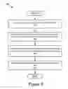 Fig. 07 - Reference Block Aggregating into a Reference Set for Deduplication in Memory Management