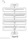Fig. 07 - Integration of Reference Sets with Segment Flash Management
