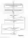 Fig. 10 - Integration of Reference Sets with Segment Flash Management
