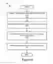 Fig. 06 - Garbage Collection for Reference Sets in Flash Storage Systems