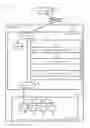 Fig. 02 - Efficient management storage system via defining of several size units in advance