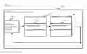 Fig. 09 - Efficient management storage system via defining of several size units in advance
