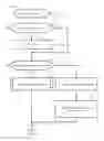 Fig. 13 - Efficient management storage system via defining of several size units in advance