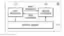 Fig. 01 - Method and processor for recording variable size data, and method, processor and recording medium for reading variable size data